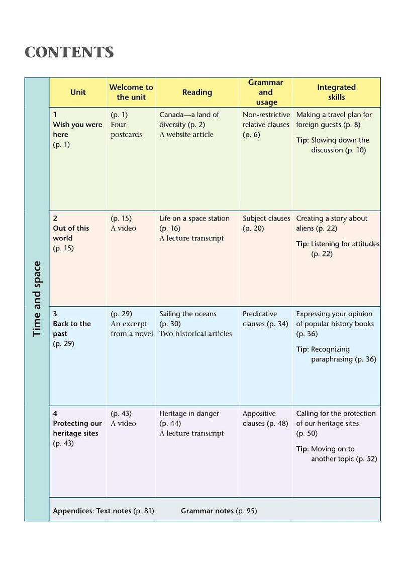 译林版高中英语选修第三册电子课本【高清教材】03