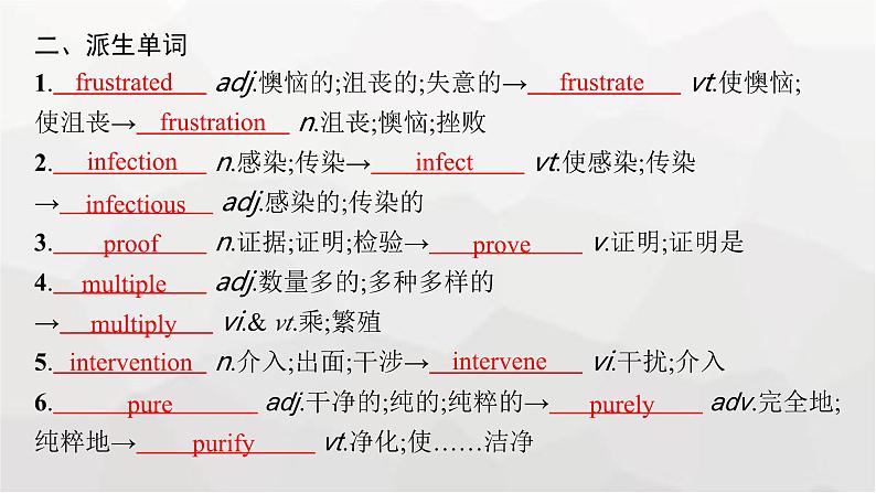 人教版高考英语一轮复习选择性必修2UNIT1 SCIENCE AND SCIENTISTS课件06