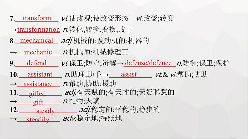 人教版高考英语一轮复习选择性必修2UNIT1 SCIENCE AND SCIENTISTS课件07