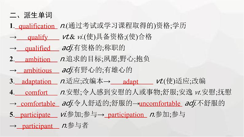 人教版高考英语一轮复习选择性必修2UNIT2 BRIDGING CULTURES课件第6页