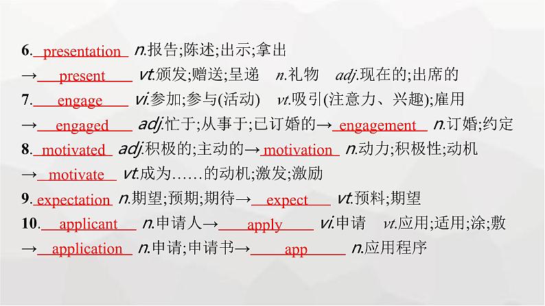 人教版高考英语一轮复习选择性必修2UNIT2 BRIDGING CULTURES课件第7页