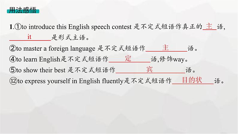 人教版高考英语一轮复习语法专题2 非谓语动词课件第6页