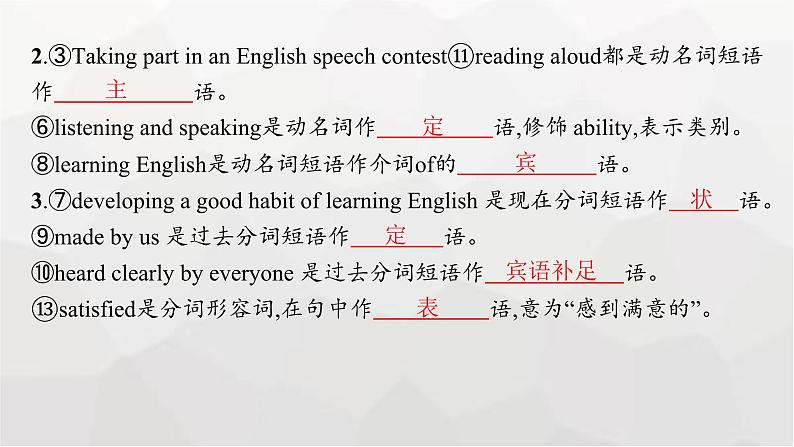 人教版高考英语一轮复习语法专题2 非谓语动词课件第7页