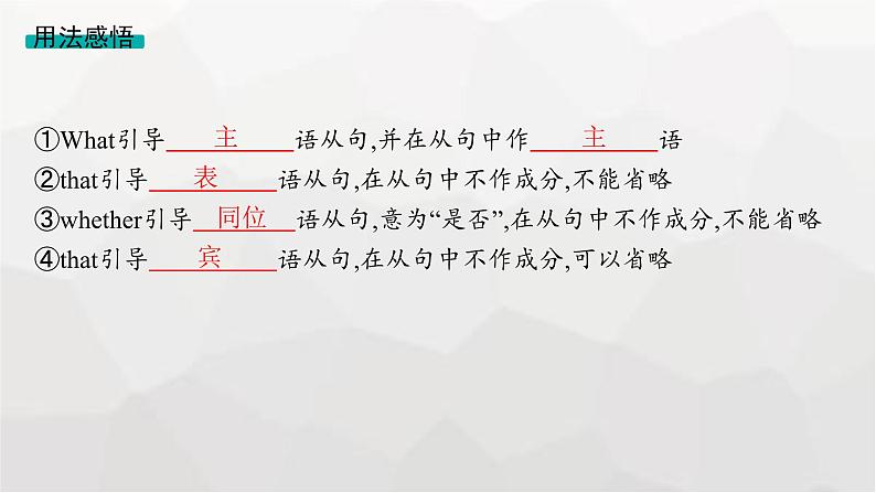 人教版高考英语一轮复习语法专题3第4讲名词性从句课件05