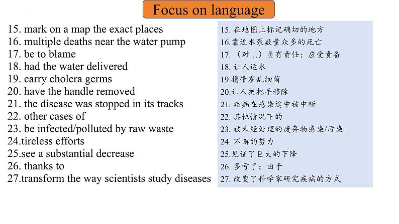 Unit 1 Reading and Thinking 课件-2023-2024学年高中英语同步备课堂（人教版2019）（选择性必修第二册）05