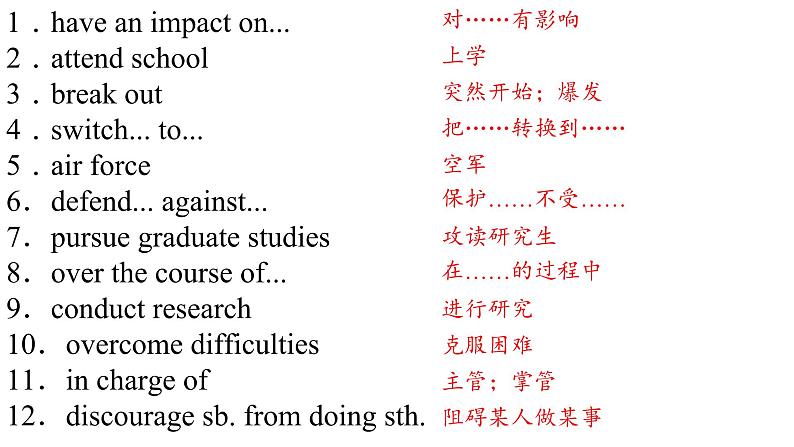 Unit 1 Reading for writing 课件-2023-2024学年高中英语同步备课堂（人教版2019）（选择性必修第二册）第2页