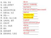 Unit 1 Reading for writing 课件-2023-2024学年高中英语同步备课堂（人教版2019）（选择性必修第二册）