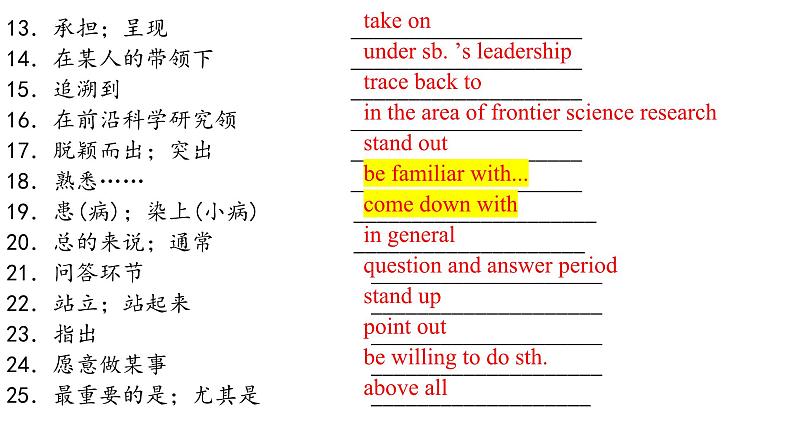 Unit 1 Reading for writing 课件-2023-2024学年高中英语同步备课堂（人教版2019）（选择性必修第二册）第3页