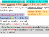 Unit 1 Words and Expressions 重点单词详解课件-2023-2024学年高中英语同步备课堂（人教版2019）（选择性必修第二册）