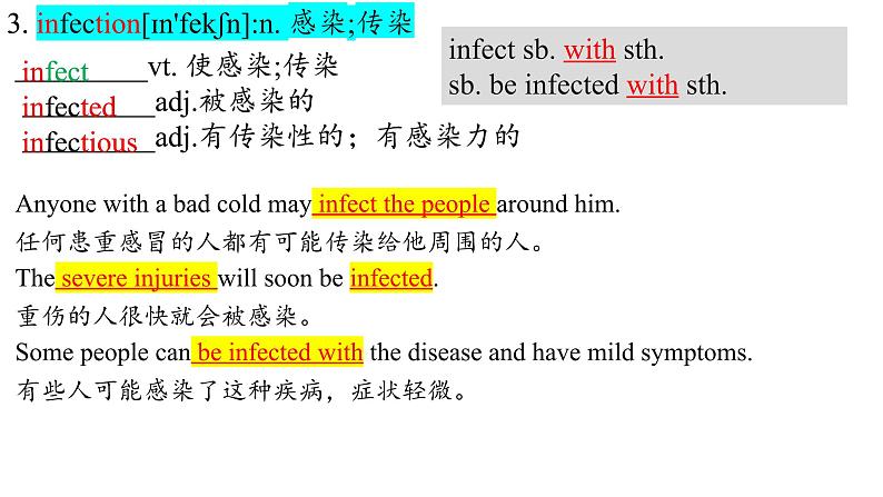 Unit 1 Words and Expressions 重点单词详解课件-2023-2024学年高中英语同步备课堂（人教版2019）（选择性必修第二册）第4页