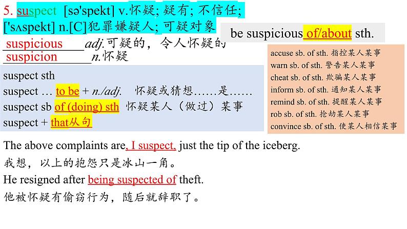 Unit 1 Words and Expressions 重点单词详解课件-2023-2024学年高中英语同步备课堂（人教版2019）（选择性必修第二册）第8页