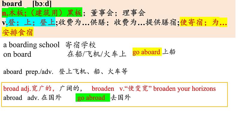 Unit 2 Reading and Thinking 知识点详解课件-2023-2024学年高中英语同步备课堂（人教版2019）（选择性必修第二册）03