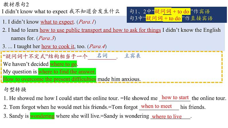 Unit 2 Reading and Thinking 知识点详解课件-2023-2024学年高中英语同步备课堂（人教版2019）（选择性必修第二册）06