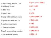 Unit 2 Reading and Thinking 课件-2023-2024学年高中英语同步备课堂（人教版2019）（选择性必修第二册）