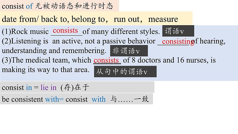 Unit 3 Words and Expressions 重点单词详解课件-2023-2024学年高中英语同步备课堂（人教版2019）（选择性必修第二册）06