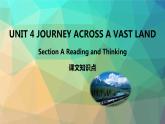 Unit 4 Reading and Thinking知识点课件-2023-2024学年高中英语同步备课堂（人教版2019）（选择性必修第二册）