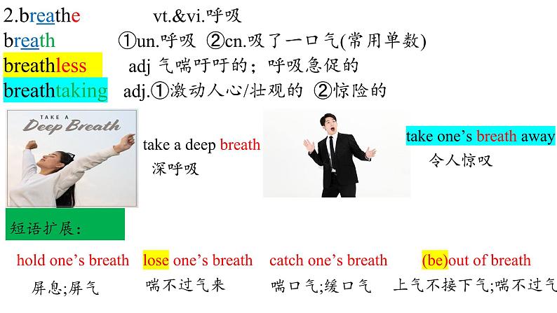 Unit 4 Words and Expressions 重点单词详解课件-2023-2024学年高中英语同步备课堂（人教版2019）（选择性必修第二册）第4页