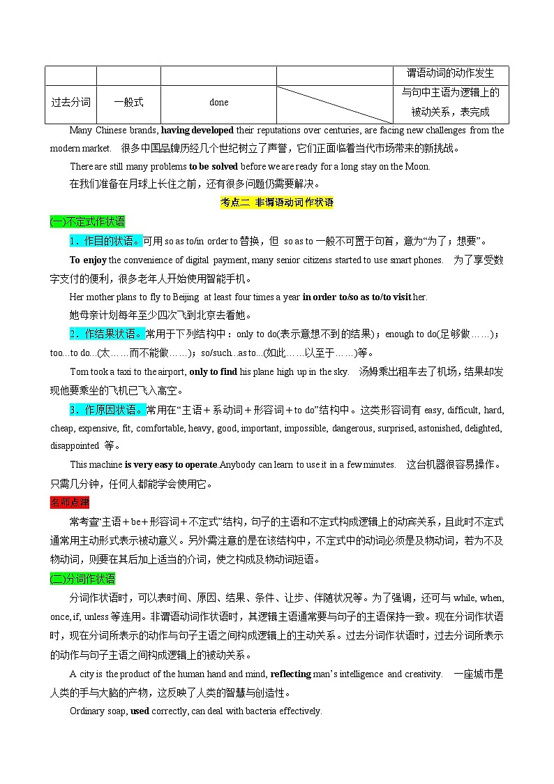 专题02 非谓语动词（解析版）第2页