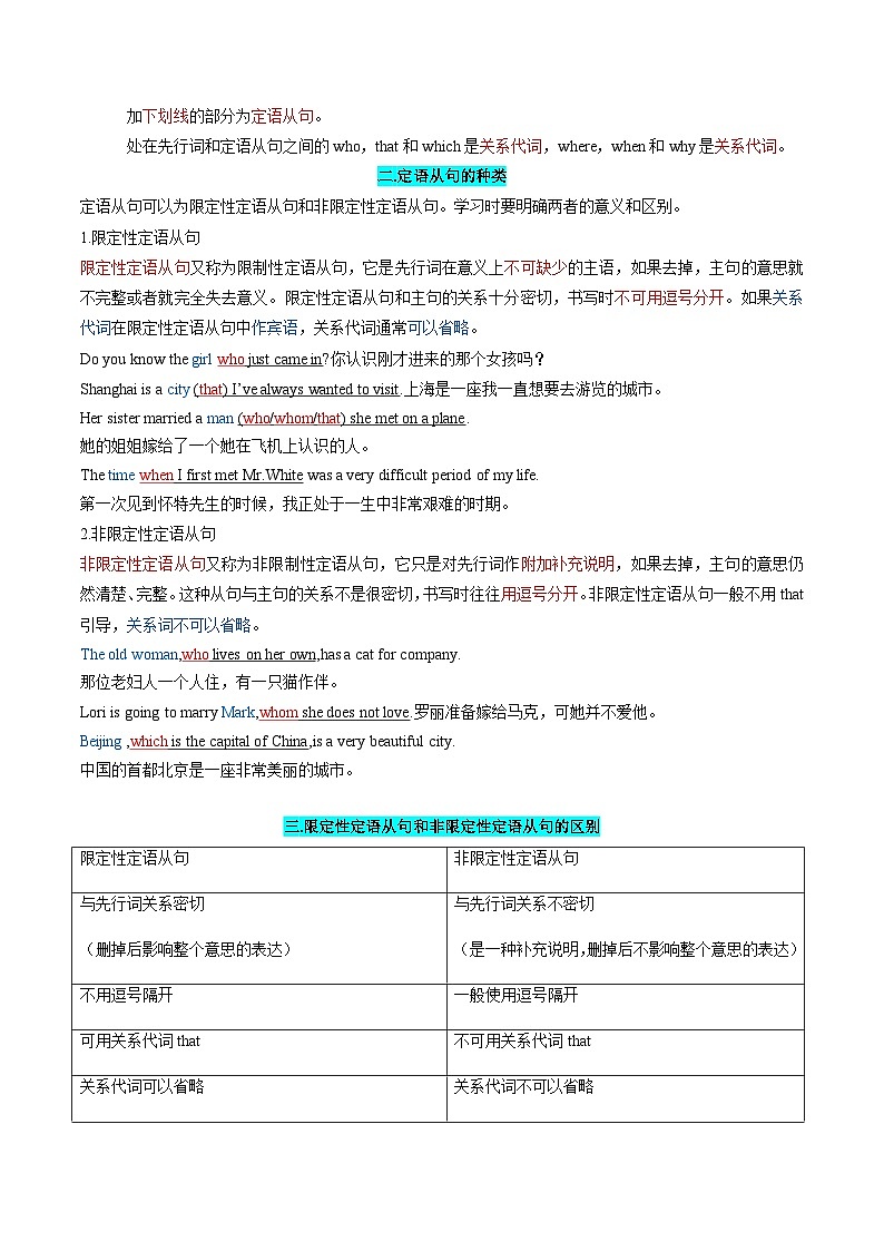 专题05 定语从句（讲义）-2024年新高一英语暑假学习提升计划02