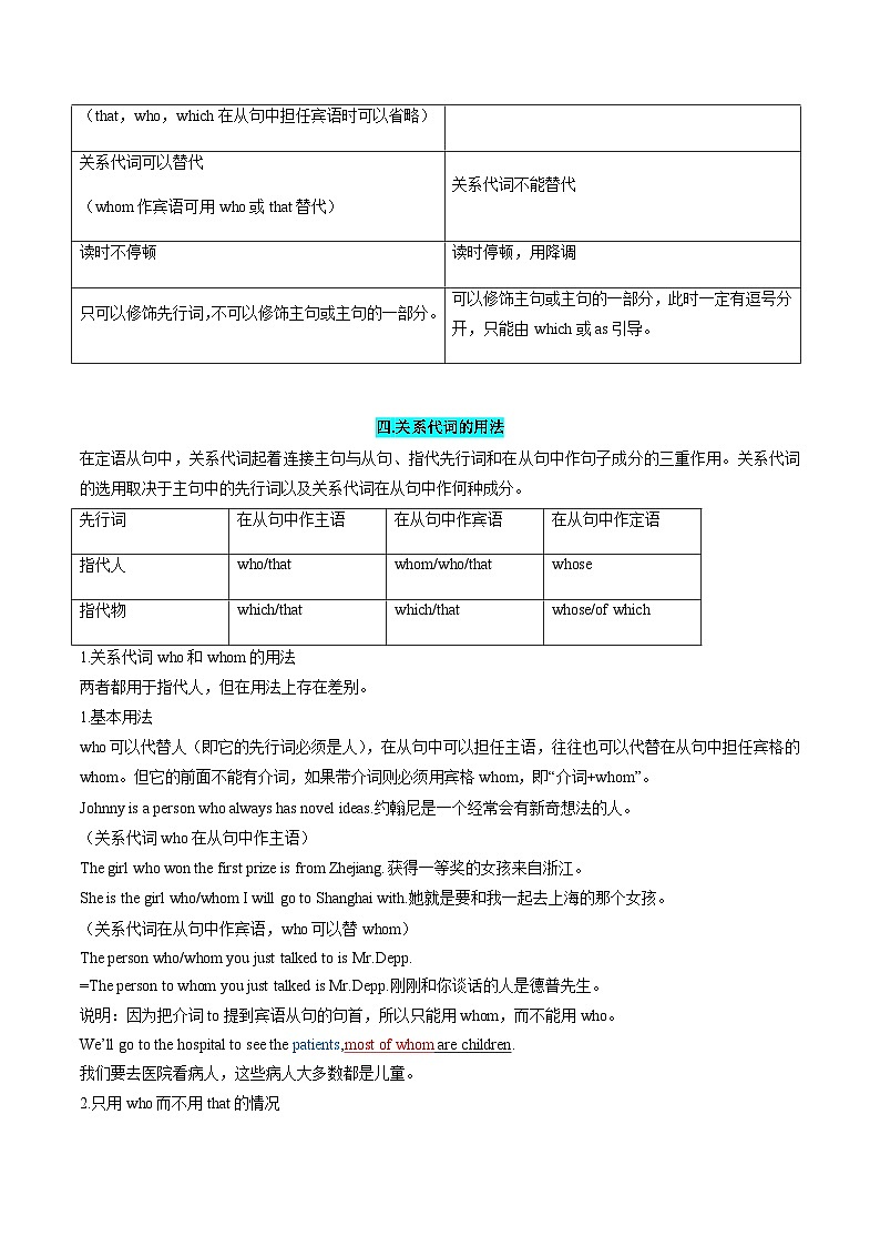 专题05 定语从句（讲义）-2024年新高一英语暑假学习提升计划03