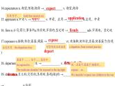 Unit 2 期末过关检测-2023-2024学年高中英语同步备课堂（人教版2019）（选择性必修第二册）课件PPT