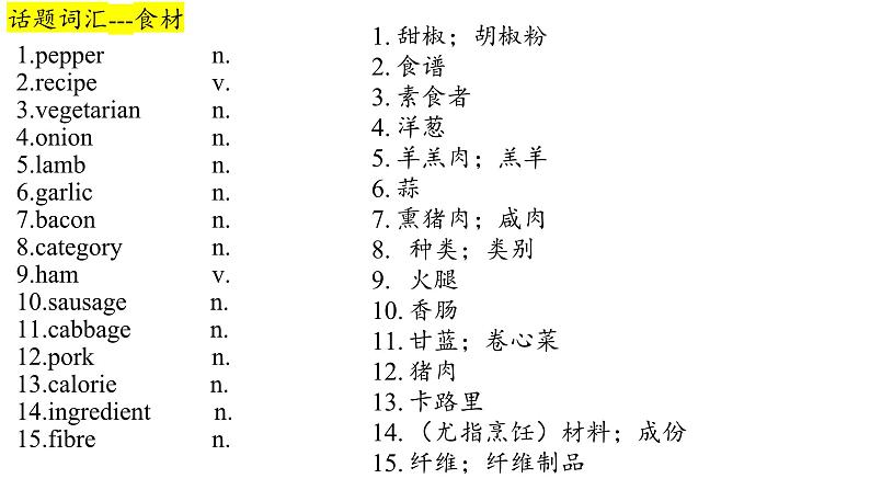 Unit 3 单元过关检测-2024学年高中英语同步备课堂（人教版2019）（选择性必修第二册）课件PPT03