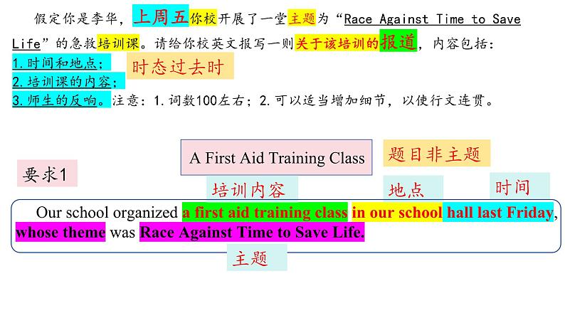 活动介绍类应用文课件-2023-2024学年高中英语同步备课堂（人教版2019）（选择性必修第二册）第2页