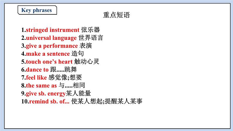 高中英语新人教必修二Unit5 Music Period 1 Listening and Speaking 课件03