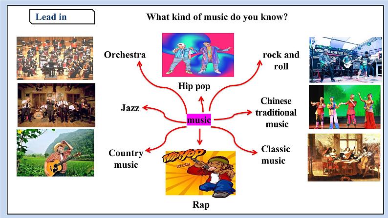 高中英语新人教必修二Unit5 Music Period 1 Listening and Speaking 课件06