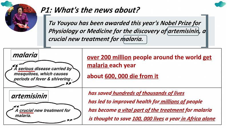 Unit 1 Reading and Thinking 课件-2023-2024学年高中英语同步备课堂（人教版2019）（选择性必修第一册）第7页