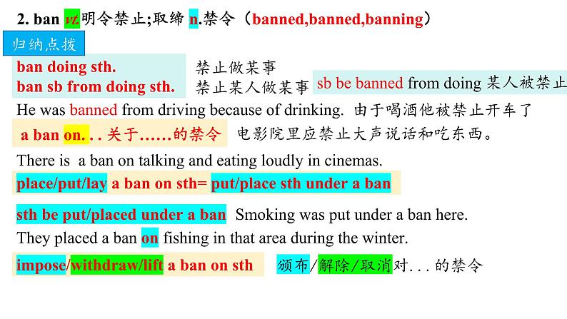 Unit 3 Words and Expressions 重点单词详解课件-2023-2024学年高中英语同步备课堂（人教版2019）（选择性必修第一册）第4页