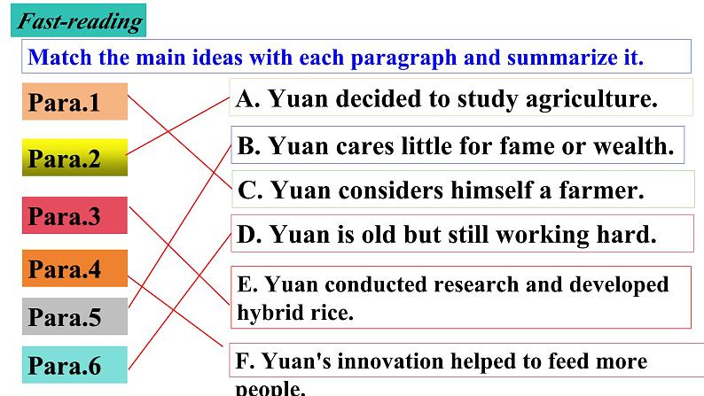 Unit 5 Reading and Thinking 课件-2023-2024学年高中英语同步备课堂（人教版2019）（选择性必修第一册）第6页