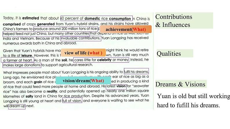 Unit 5 Reading and Thinking 课件-2023-2024学年高中英语同步备课堂（人教版2019）（选择性必修第一册）第8页