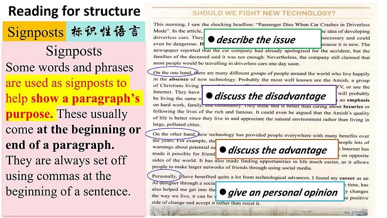 Unit 2 Reading for writing 学案 辩论议论文-2023-2024学年高中英语同步备课堂（人教版2019）（选择性必修第一册）课件PPT第4页