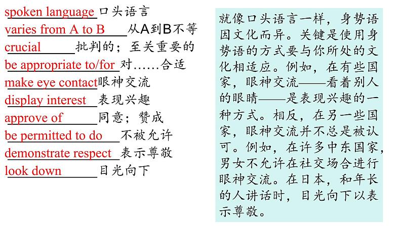 Unit4 Reading and Thinking 课文知识点详解-2023-2024学年高中英语同步备课堂（人教版2019）（选择性必修第一册）课件PPT04