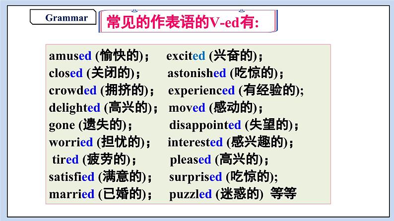 高中英语新人教必修二Unit5  Music  Period 3 Discovering Useful Structures课件07