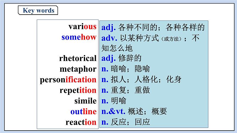 高中英语新人教必修二Unit5 Music Period 4 Reading for Writing课件03