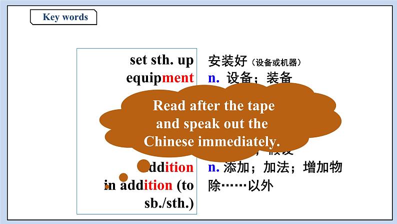 高中英语新人教必须二Unit5 Music Period 5 Listening and Talking& AYP& Project课件02