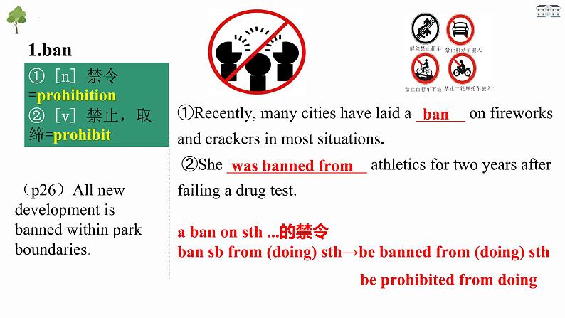 新人教版高中英语选择性必修一Unit3 Fascinating parks词汇课件第3页