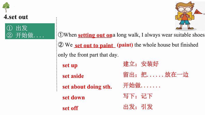 新人教版高中英语选择性必修一Unit3 Fascinating parks词汇课件第7页