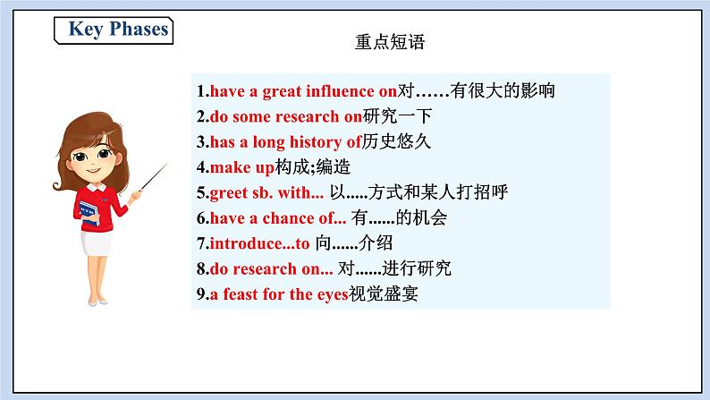 高中英语新人教必修二Unit4 The history and Traditions Period 4 Reading for Writing课件04