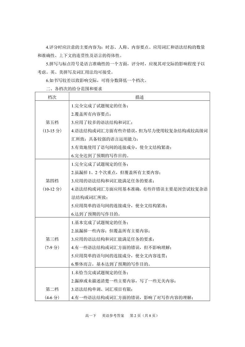 四川省自贡市2023-2024学年高一下学期期末考试英语试题第2页