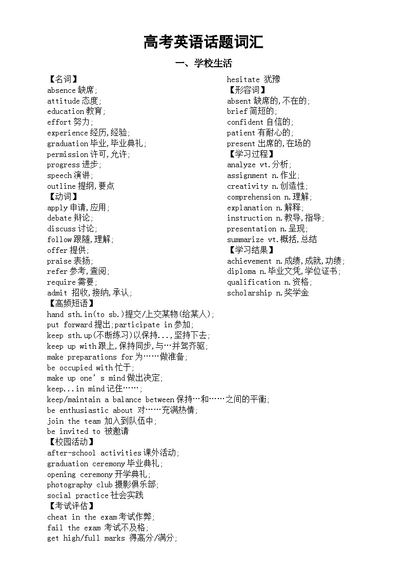 高中英语2025届高考话题词汇分类汇总（学校生活+人际关系）01