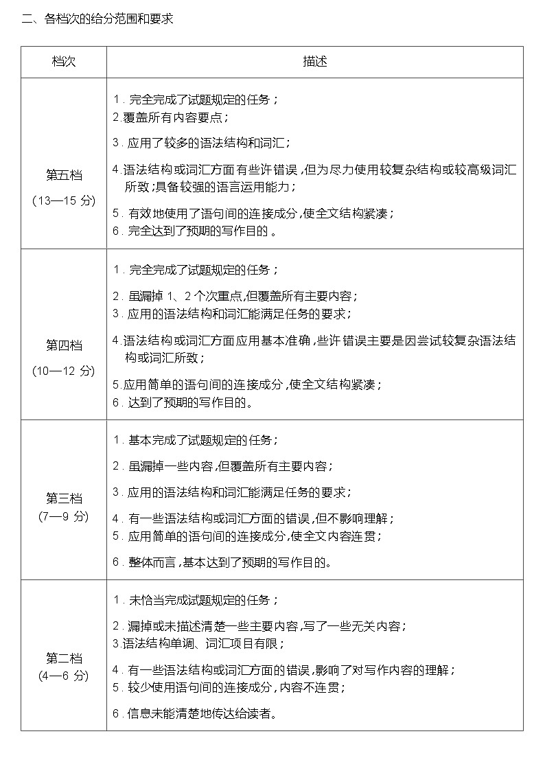 四川省九市2023-2024学年度高二第二学期期期末质量检测联考+英语试题及答案03