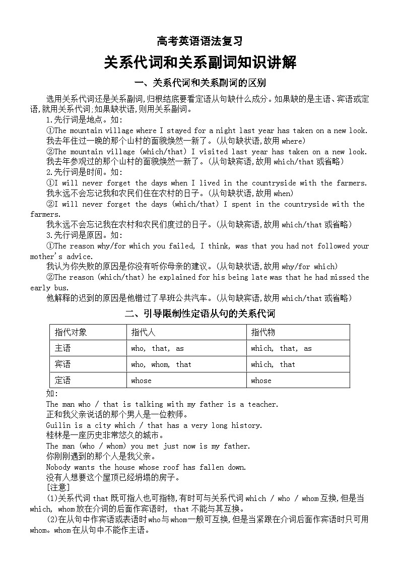 高中英语2025届高考语法复习关系代词和关系副词知识讲解第1页