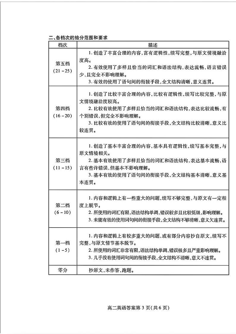 英语试题参考答案及评分标准第3页