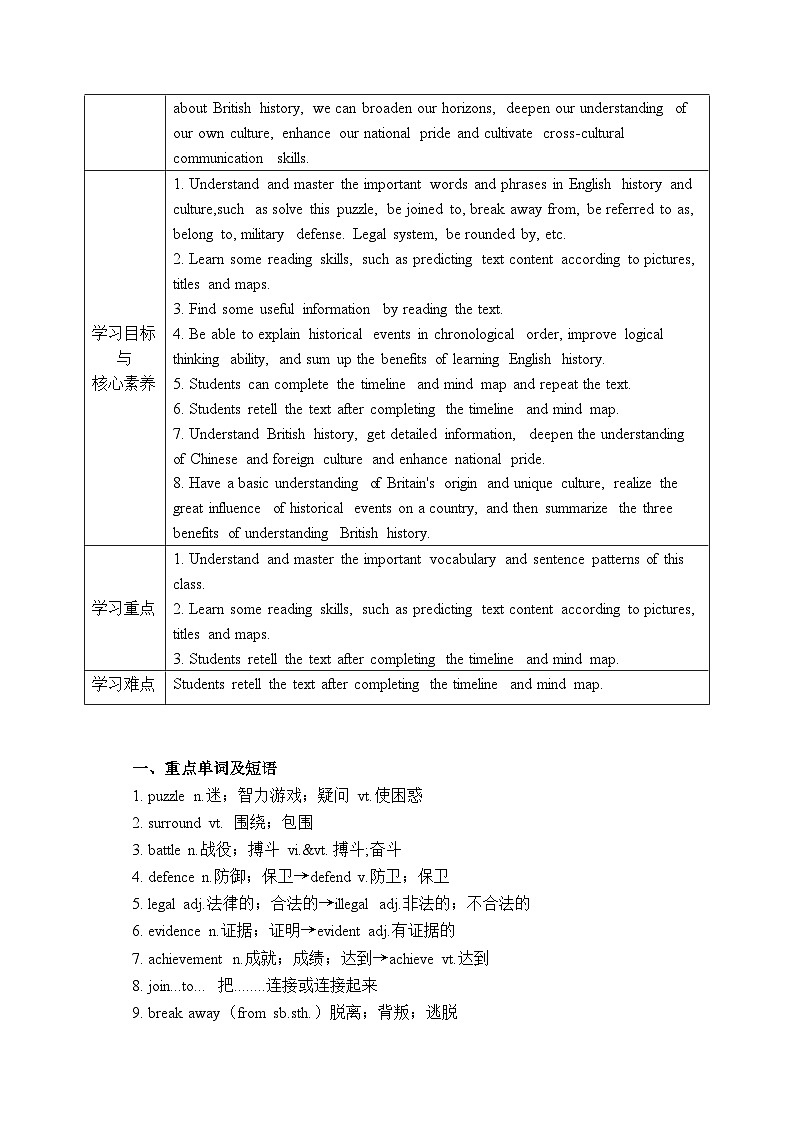 Unit 4 The History and Traditions period 2 Reading and Thinking学案02