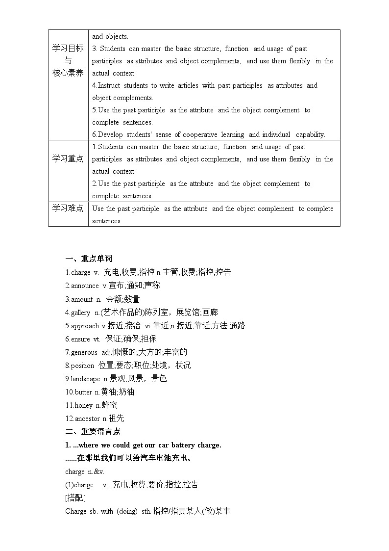 Unit 4 The History and Traditions period 3 Discovering useful Structures学案02