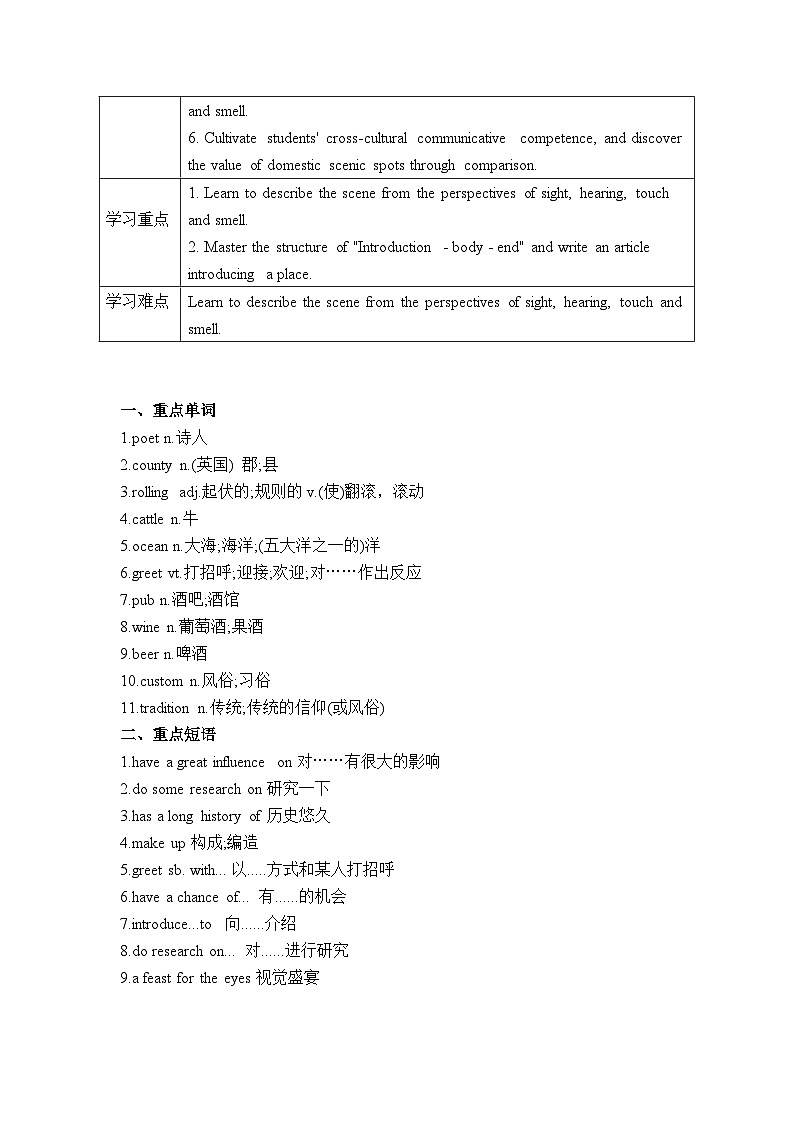 Unit 4 The history and Traditions Period 4 Reading for Writing学案02