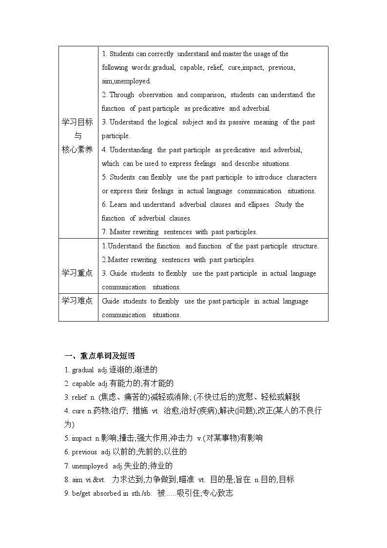 Unit 5  Music  Period 3 Discovering Useful Structures学案02